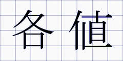 各値