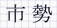 市勢