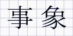 事象