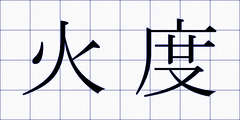 火度