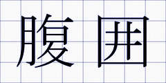 腹囲