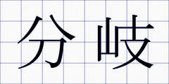 分岐