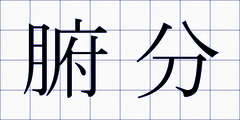 腑分
