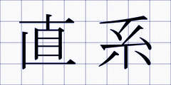 直系