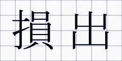 損出