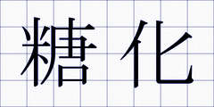 糖化