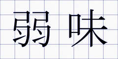 弱味