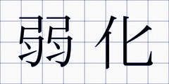 弱化
