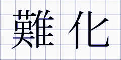 難化