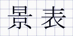 景表