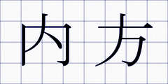 内方