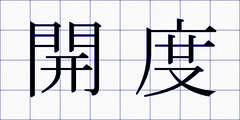 開度