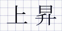 上昇