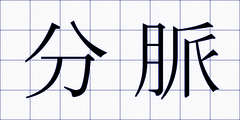 分脈