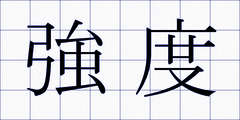 強度