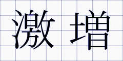 激増