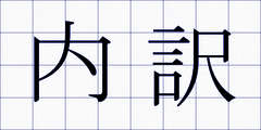 内訳