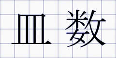 皿数