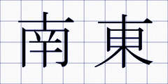 南東