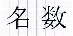 名数