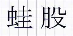 蛙股
