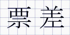 票差