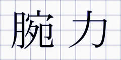 腕力
