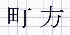 町方