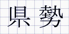 県勢