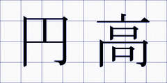 円高