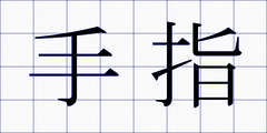 手指