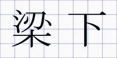 梁下