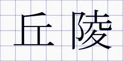 丘陵
