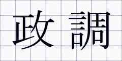 政調