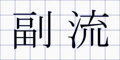 副流