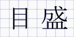 目盛