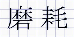 磨耗