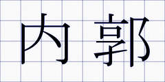 内郭
