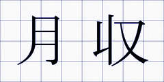 月収