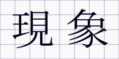 現象