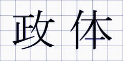 政体