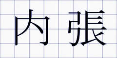 内張