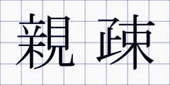 親疎