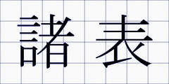 諸表