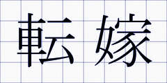 転嫁