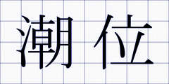 潮位