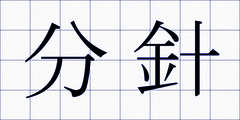 分針