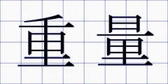 重量