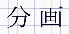 分画