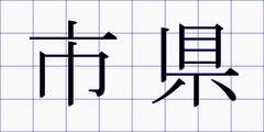 市県